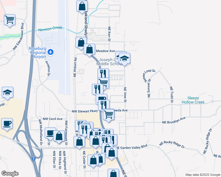 map of restaurants, bars, coffee shops, grocery stores, and more near 1981 Northeast Stephens Street in Roseburg