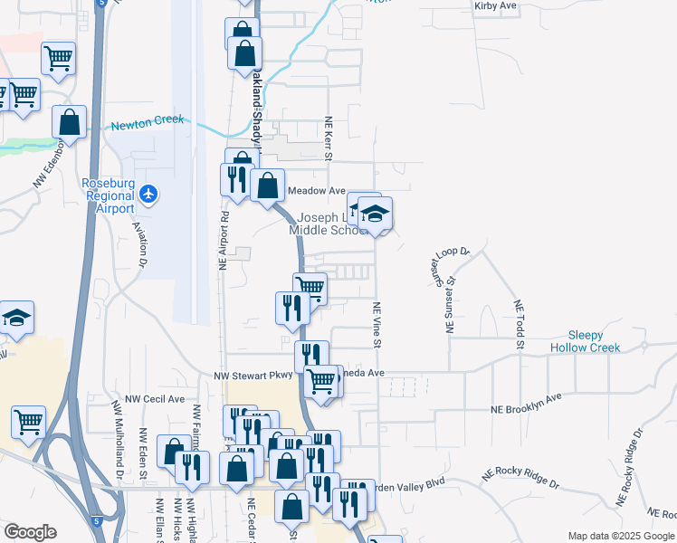 map of restaurants, bars, coffee shops, grocery stores, and more near 2071 Northeast Stephens Street in Roseburg