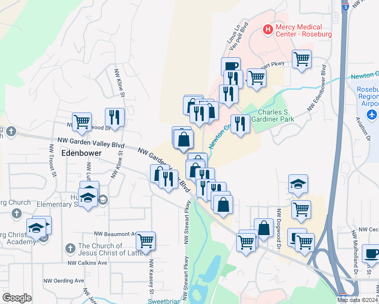 map of restaurants, bars, coffee shops, grocery stores, and more near 2030 Northwest Stewart Parkway in Roseburg