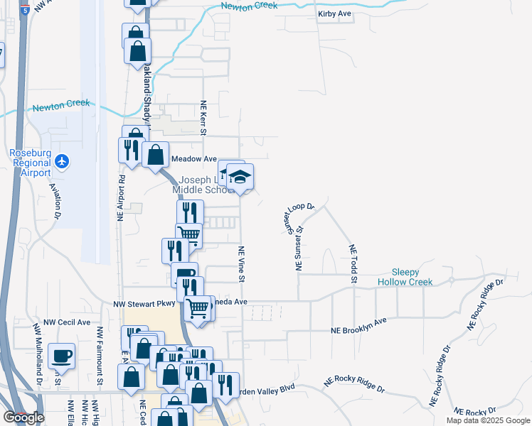 map of restaurants, bars, coffee shops, grocery stores, and more near 1924 Northeast Sunset Street in Roseburg