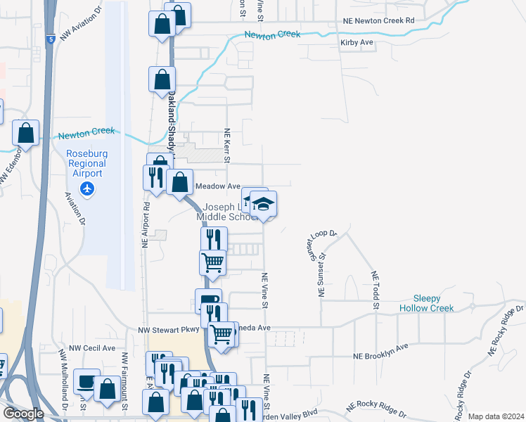 map of restaurants, bars, coffee shops, grocery stores, and more near 2164 Northeast Vine Street in Roseburg