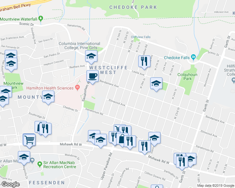 map of restaurants, bars, coffee shops, grocery stores, and more near 189 West 32nd Street in Hamilton