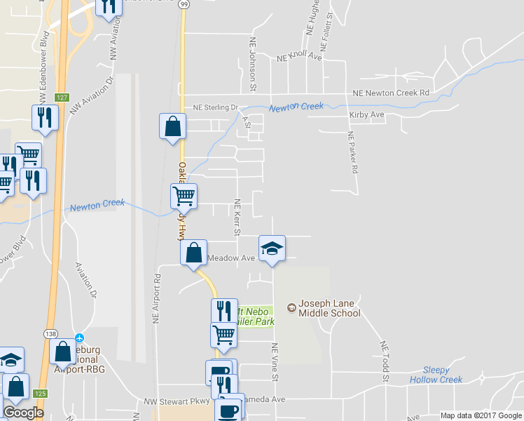 map of restaurants, bars, coffee shops, grocery stores, and more near 246 Northeast Walker Court in Roseburg