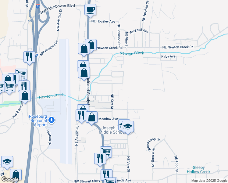 map of restaurants, bars, coffee shops, grocery stores, and more near 2525 Northeast Stephens Street in Roseburg