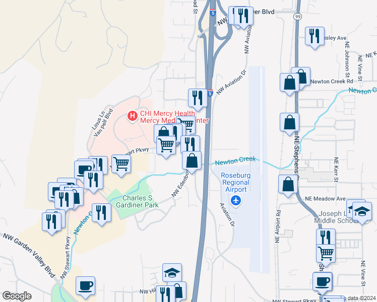 map of restaurants, bars, coffee shops, grocery stores, and more near 2635 Northwest Edenbower Boulevard in Roseburg
