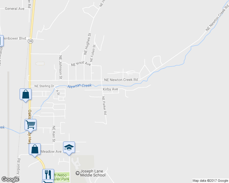 map of restaurants, bars, coffee shops, grocery stores, and more near 181 Kirby Avenue in Roseburg