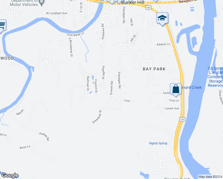 map of restaurants, bars, coffee shops, grocery stores, and more near 966 7th Street in Coos Bay