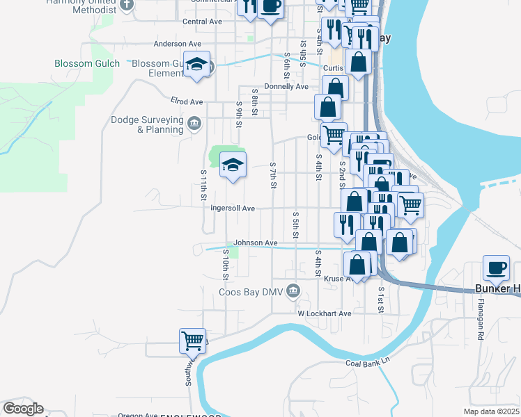 map of restaurants, bars, coffee shops, grocery stores, and more near 750 Ingersoll Avenue in Coos Bay