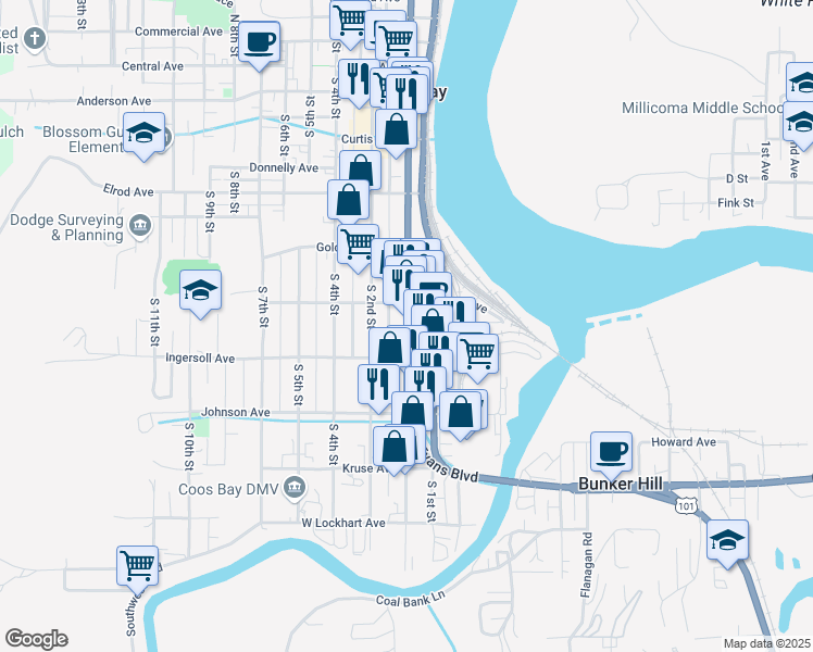 map of restaurants, bars, coffee shops, grocery stores, and more near 835 South Broadway in Coos Bay
