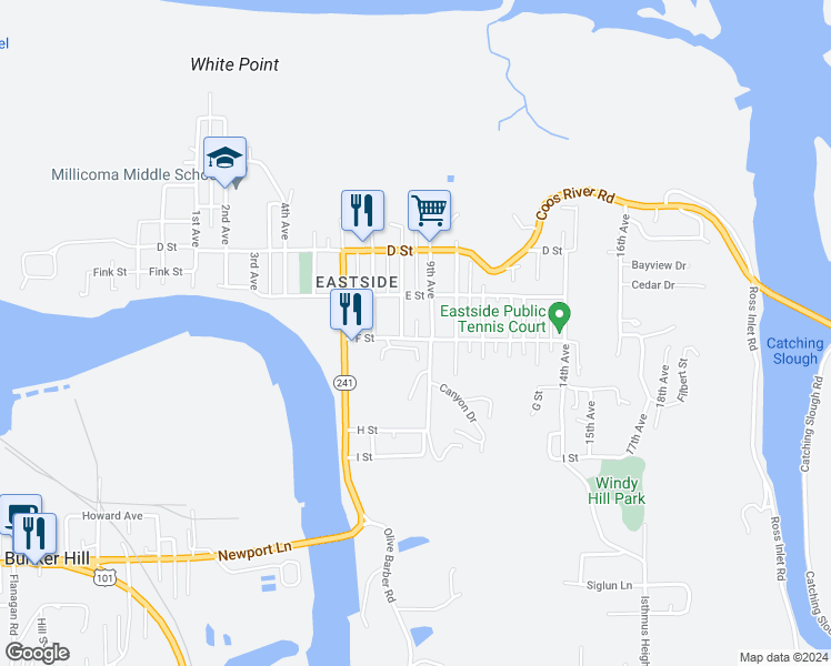 map of restaurants, bars, coffee shops, grocery stores, and more near 825 F Street in Coos Bay