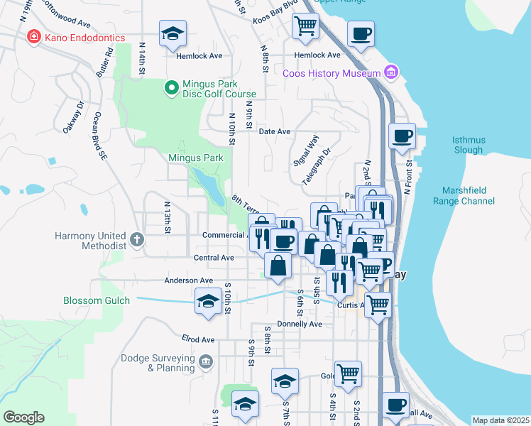 map of restaurants, bars, coffee shops, grocery stores, and more near 306 North 8th Street in Coos Bay
