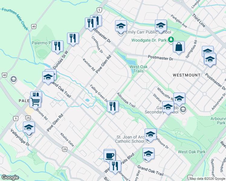 map of restaurants, bars, coffee shops, grocery stores, and more near 2196 Highcliffe Way in Oakville