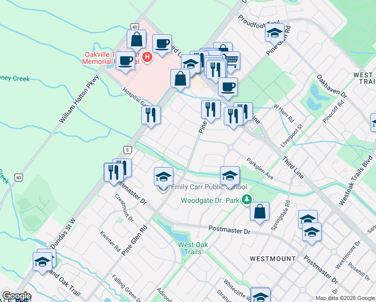 map of restaurants, bars, coffee shops, grocery stores, and more near 2070 Willhaven Trail in Oakville