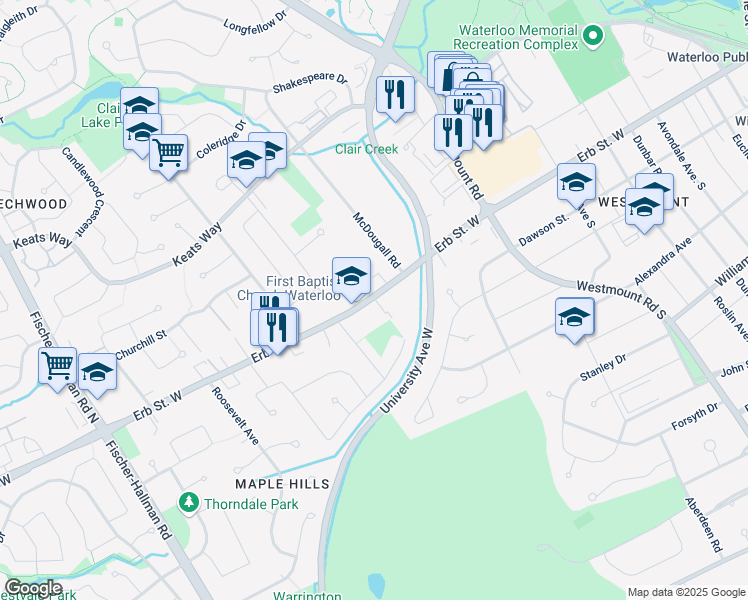 Sydney Street South Kitchener Ontario Sydney Street South Kitchener Ontario