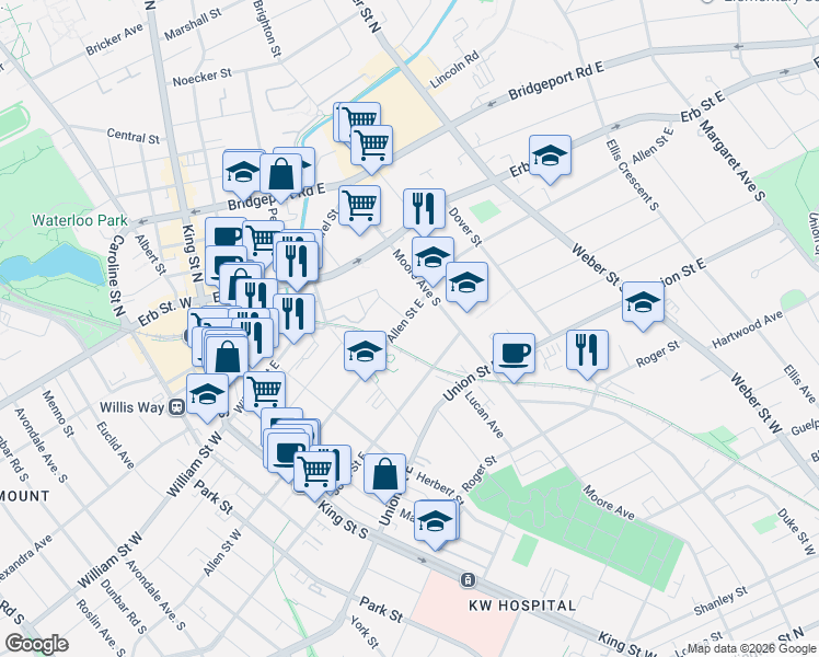 map of restaurants, bars, coffee shops, grocery stores, and more near 111 Allen Street East in Waterloo