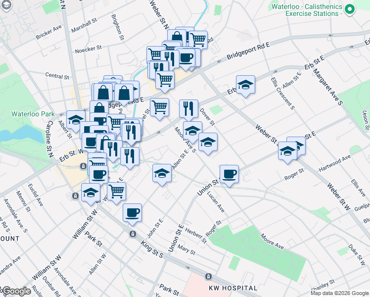 map of restaurants, bars, coffee shops, grocery stores, and more near 136 Allen Street East in Waterloo