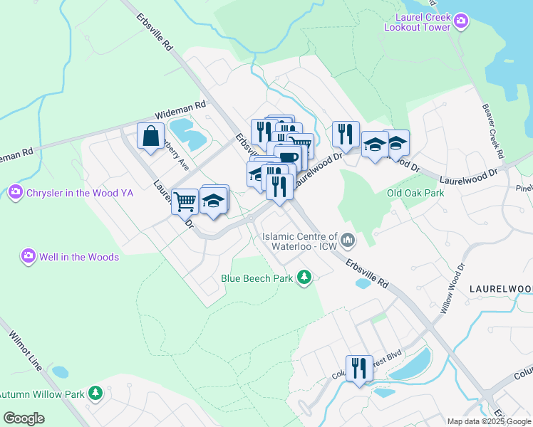 map of restaurants, bars, coffee shops, grocery stores, and more near 619 Wild Ginger Avenue in Waterloo