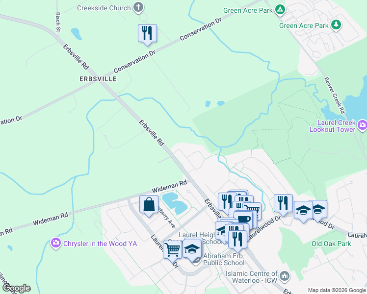 map of restaurants, bars, coffee shops, grocery stores, and more near 510 Forest Gate Crescent in Waterloo