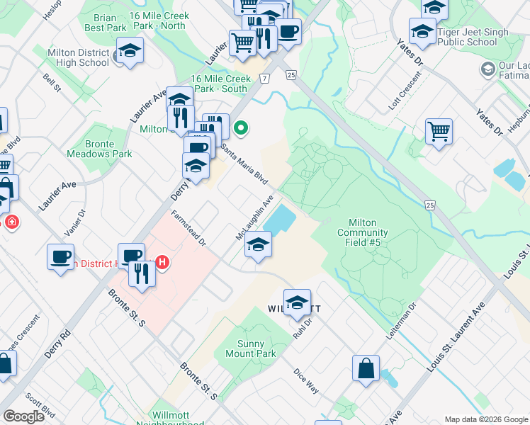 map of restaurants, bars, coffee shops, grocery stores, and more near 220 McLaughlin Avenue in Milton