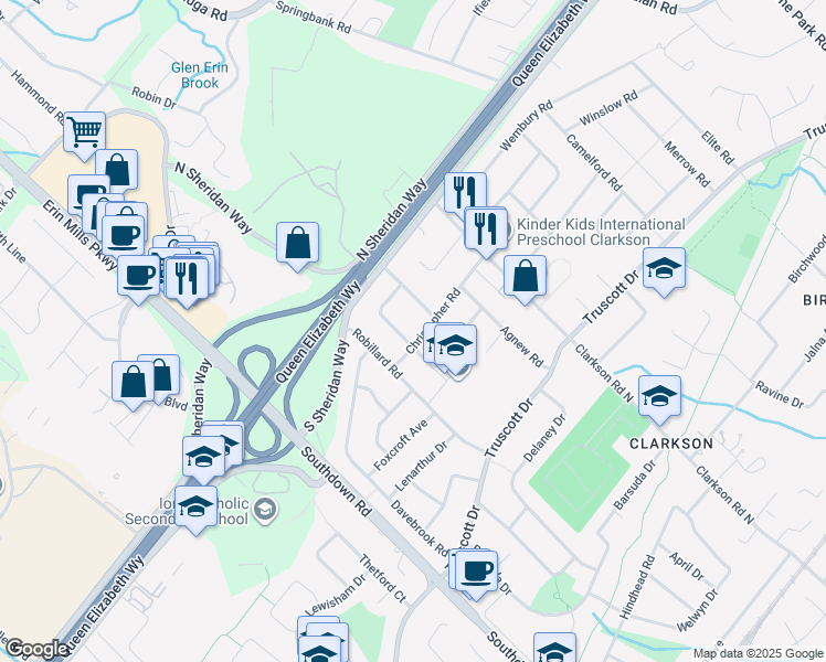 map of restaurants, bars, coffee shops, grocery stores, and more near 1865 Christopher Road in Mississauga