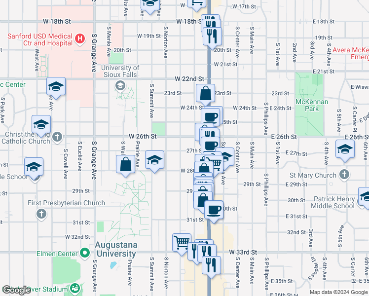 map of restaurants, bars, coffee shops, grocery stores, and more near 1900 South Duluth Avenue in Sioux Falls
