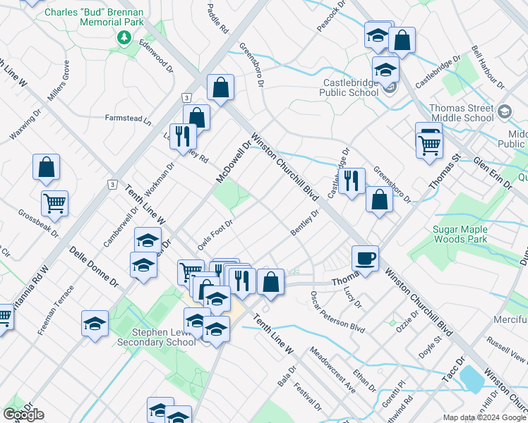 map of restaurants, bars, coffee shops, grocery stores, and more near 3081 Baron Drive in Mississauga