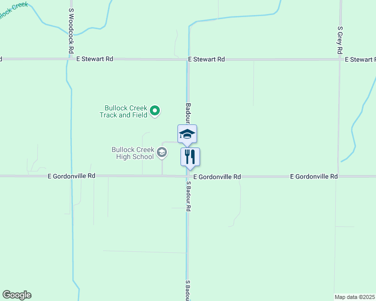 map of restaurants, bars, coffee shops, grocery stores, and more near 1420 South Badour Road in Midland