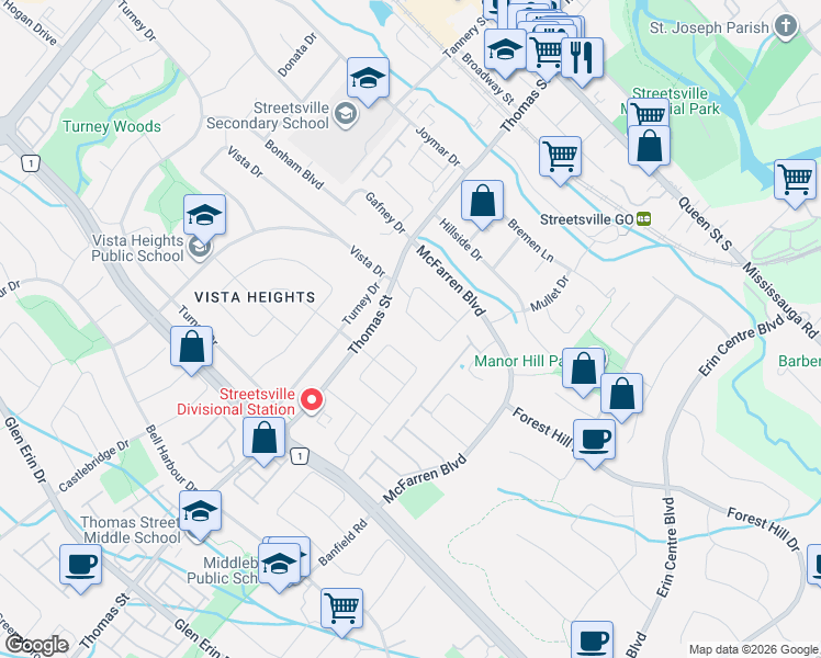 map of restaurants, bars, coffee shops, grocery stores, and more near 2326 Yorktown Circle in Mississauga