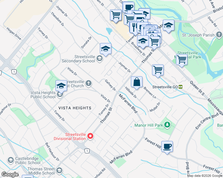 map of restaurants, bars, coffee shops, grocery stores, and more near in Mississauga
