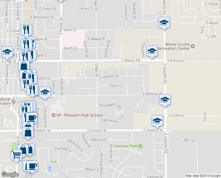 map of restaurants, bars, coffee shops, grocery stores, and more near 1518 Flynn Lane in Mount Pleasant