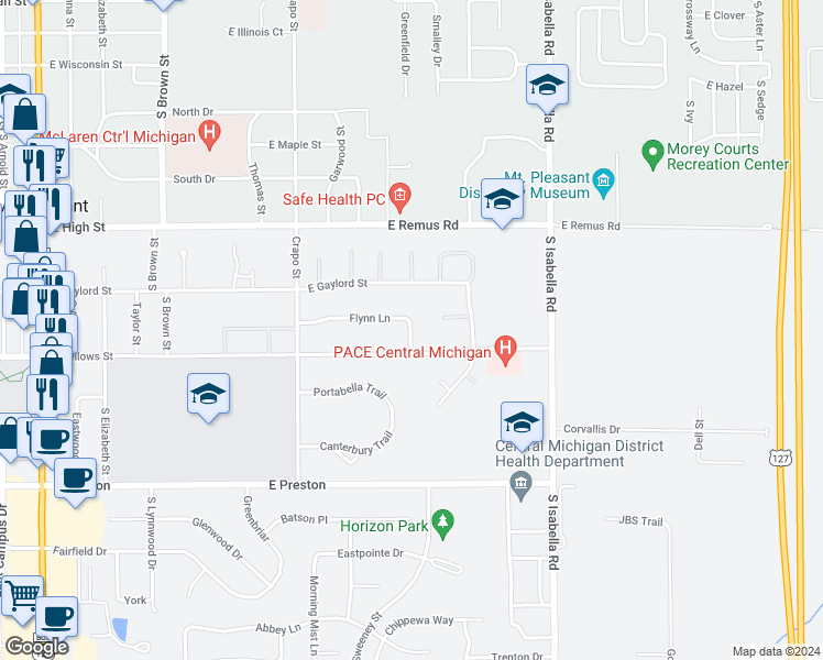 map of restaurants, bars, coffee shops, grocery stores, and more near 1629 Flynn Lane in Mount Pleasant