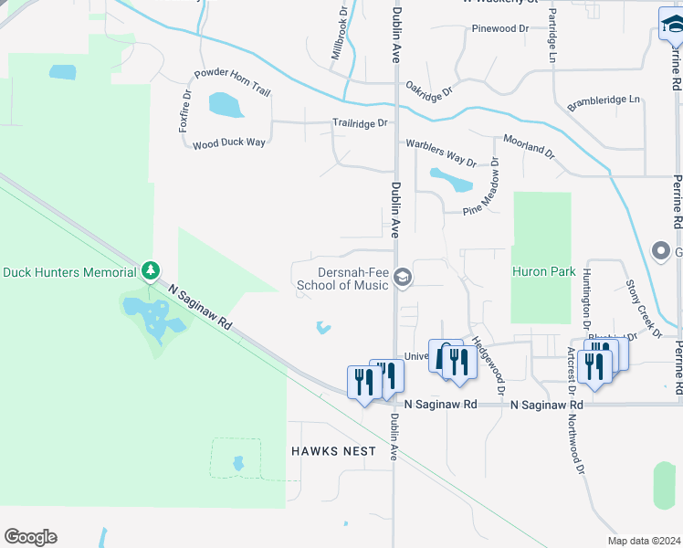 map of restaurants, bars, coffee shops, grocery stores, and more near 5314 Westridge Drive in Midland