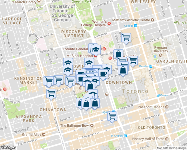 map of restaurants, bars, coffee shops, grocery stores, and more near 250 Dundas Street West in Toronto