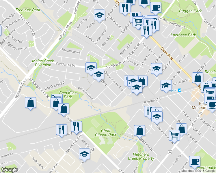 map of restaurants, bars, coffee shops, grocery stores, and more near Sunset Boulevard in Brampton