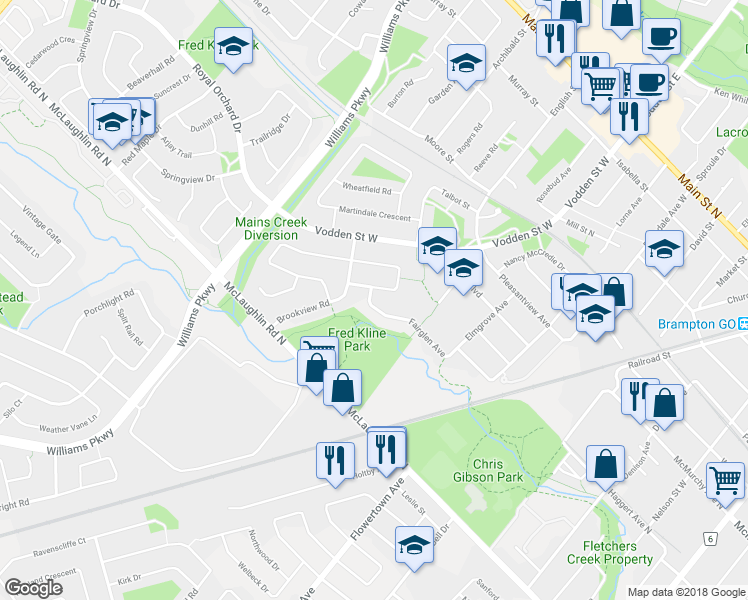 map of restaurants, bars, coffee shops, grocery stores, and more near 110 Fairglen Avenue in Brampton