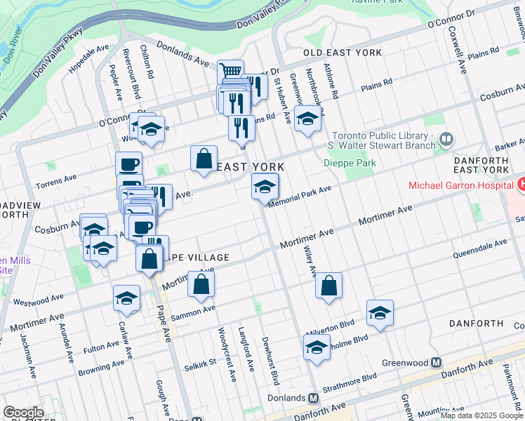 map of restaurants, bars, coffee shops, grocery stores, and more near Donlands Avenue in Toronto