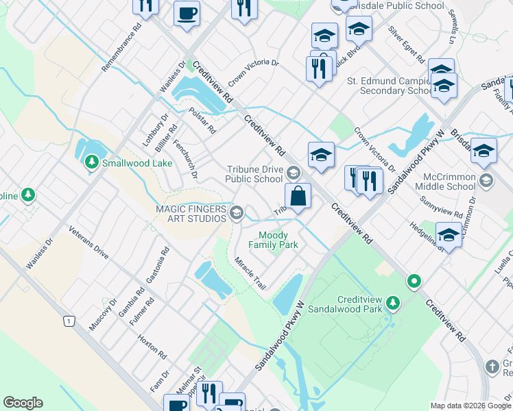 map of restaurants, bars, coffee shops, grocery stores, and more near 8 Giltspur Road in Brampton