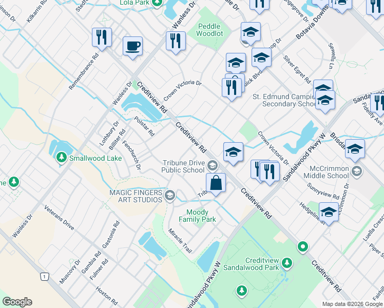 map of restaurants, bars, coffee shops, grocery stores, and more near 32 Mercedes Road in Brampton