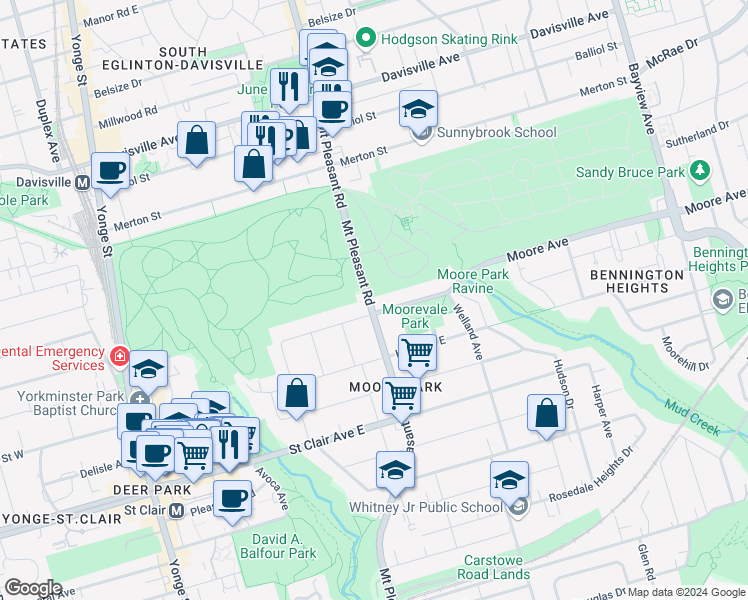 371 Mount Pleasant Road, Toronto ON Walk Score
