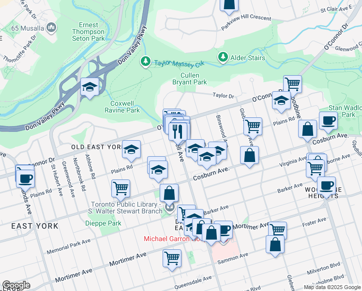 map of restaurants, bars, coffee shops, grocery stores, and more near 979 Coxwell Avenue in Toronto
