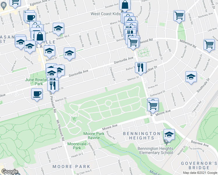 map of restaurants, bars, coffee shops, grocery stores, and more near 619 Merton Street in Toronto