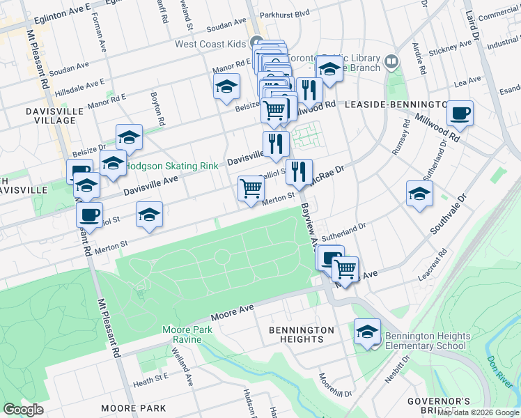 map of restaurants, bars, coffee shops, grocery stores, and more near 691 Merton Street in Toronto