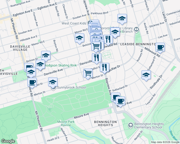 map of restaurants, bars, coffee shops, grocery stores, and more near 657 Balliol Street in Toronto