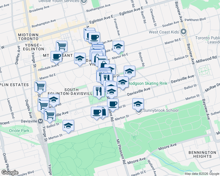 map of restaurants, bars, coffee shops, grocery stores, and more near 329 Millwood Road in Toronto