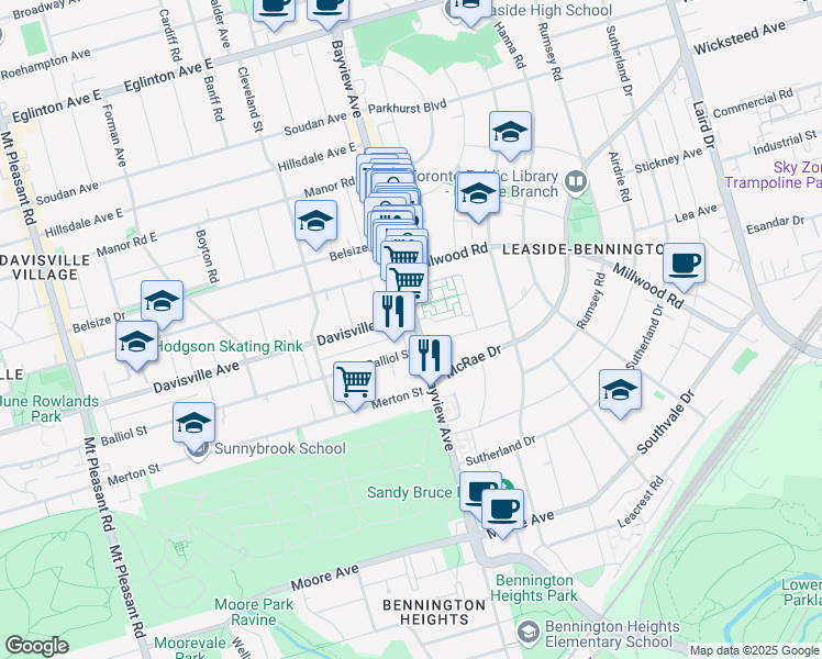 map of restaurants, bars, coffee shops, grocery stores, and more near 1454 Bayview Avenue in Toronto