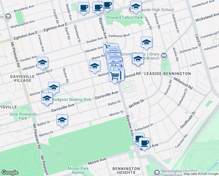 map of restaurants, bars, coffee shops, grocery stores, and more near 1500 Bayview Avenue in Toronto
