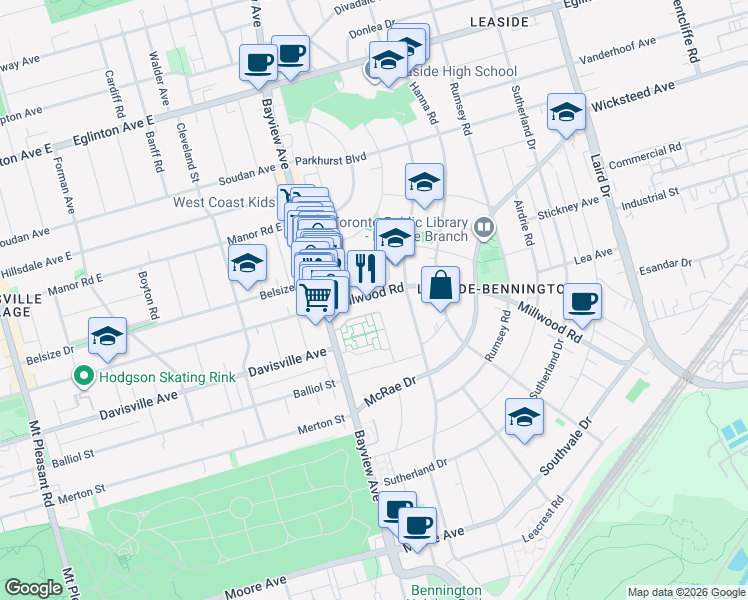 map of restaurants, bars, coffee shops, grocery stores, and more near 741 Millwood Road in Toronto