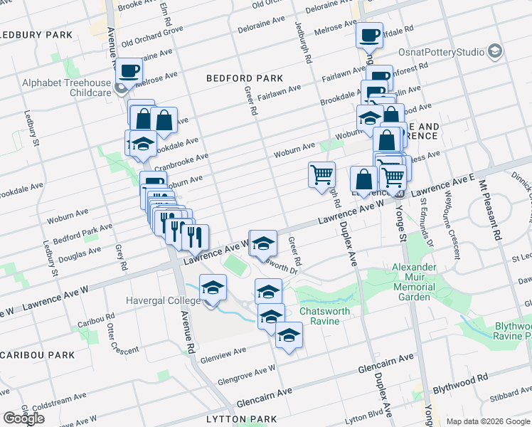 map of restaurants, bars, coffee shops, grocery stores, and more near 132 Glengarry Avenue in Toronto