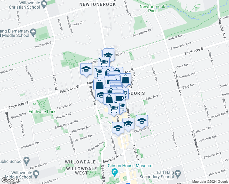 map of restaurants, bars, coffee shops, grocery stores, and more near 5511 Yonge Street in Toronto
