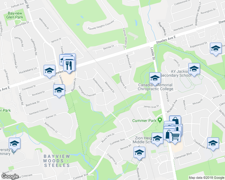 map of restaurants, bars, coffee shops, grocery stores, and more near 83 Mintwood Drive in Toronto